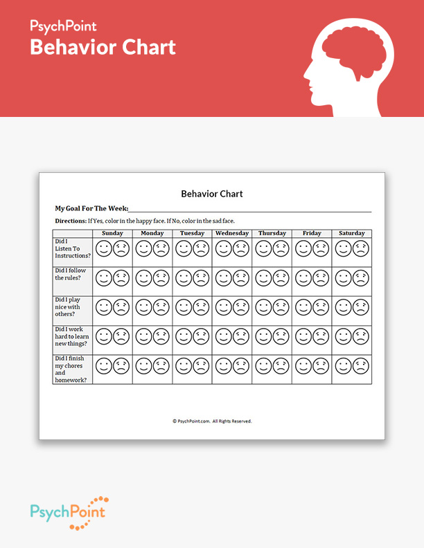 Cbt Behavior Chart