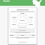 Cognitive-Behavioral Model Worksheet