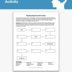 Relationship Growth Activity Worksheet