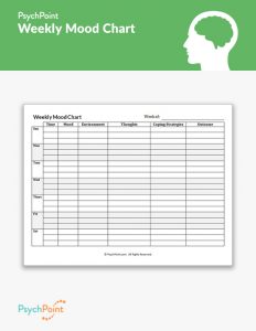 Cognitive Distortions Worksheet | PsychPoint