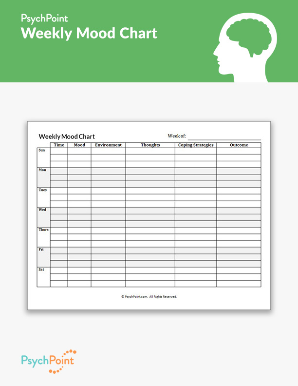 Mood Tracking Chart