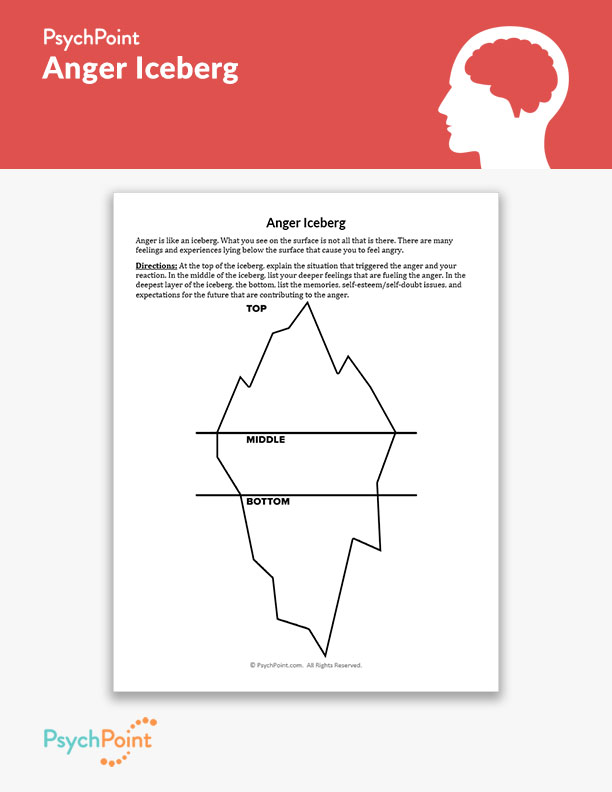 Anger Iceberg Worksheet | PsychPoint