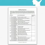 Building Happiness Worksheet