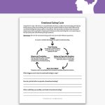 Emotional Eating Cycle Worksheet