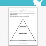 Exposure Hierarchy Worksheet