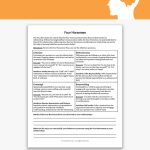 Four Horsemen Worksheet