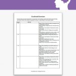 Gratitude Exercises Worksheet