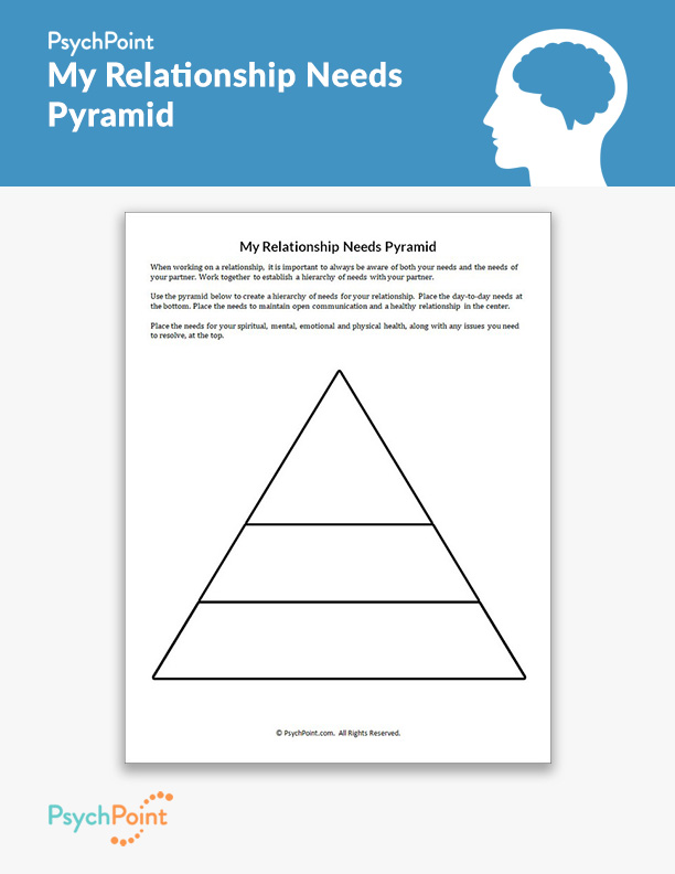 My Relationship Needs Pyramid Worksheet