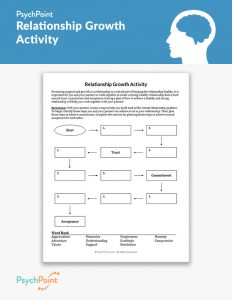 Relationship Growth Activity Worksheet