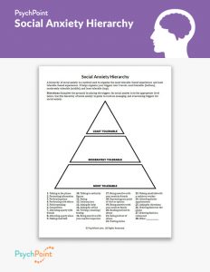 Social Anxiety Hierarchy Worksheet
