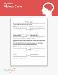 Vicious Cycle Worksheet