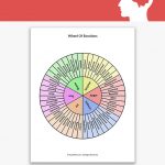 Wheel Of Emotions Worksheet