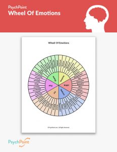 Wheel Of Emotions Worksheet